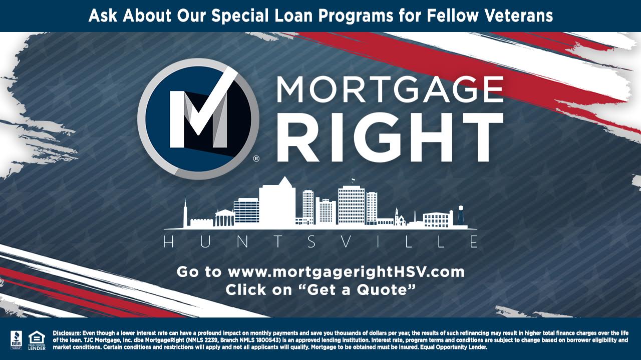Mortgage Right